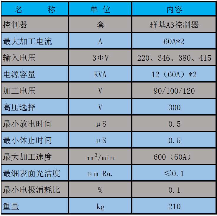 精密双头放电机参数表
